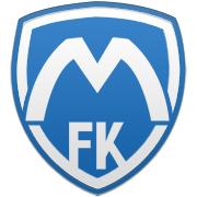 샬럿 호네츠 엠블럼